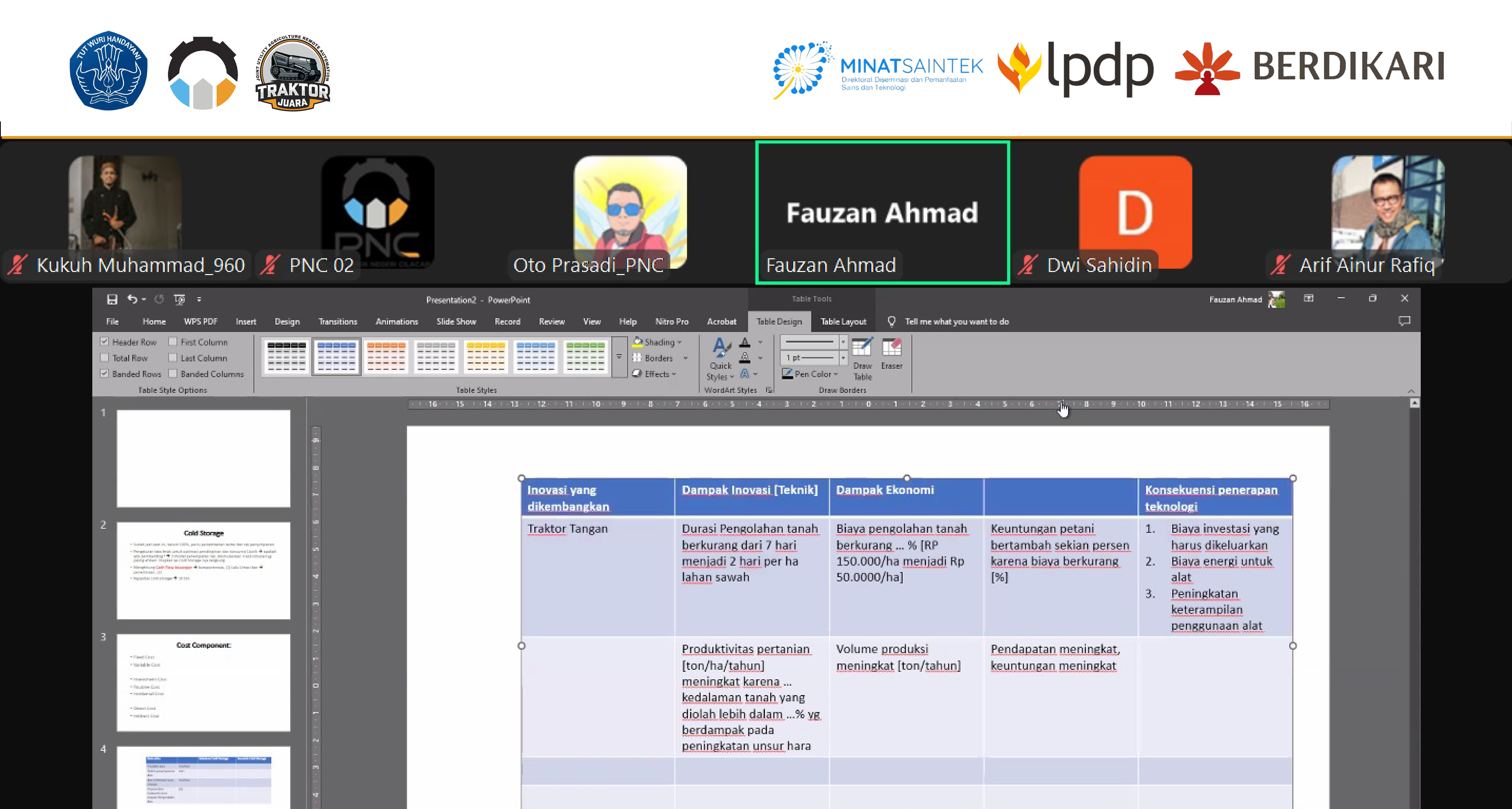 𝐏𝐞𝐧𝐠𝐮𝐦𝐩𝐮𝐥𝐚𝐧 𝐃𝐚𝐭𝐚 𝐁𝐚𝐬𝐞𝐥𝐢𝐧𝐞: 𝐋𝐚𝐧𝐠𝐤𝐚𝐡 𝐀𝐰𝐚𝐥 𝐌𝐞𝐧𝐚𝐧𝐠𝐤𝐚𝐩 𝐊𝐨𝐧𝐝𝐢𝐬𝐢 𝐍𝐲𝐚𝐭𝐚 𝐝𝐢 𝐋𝐚𝐩𝐚𝐧𝐠𝐚𝐧